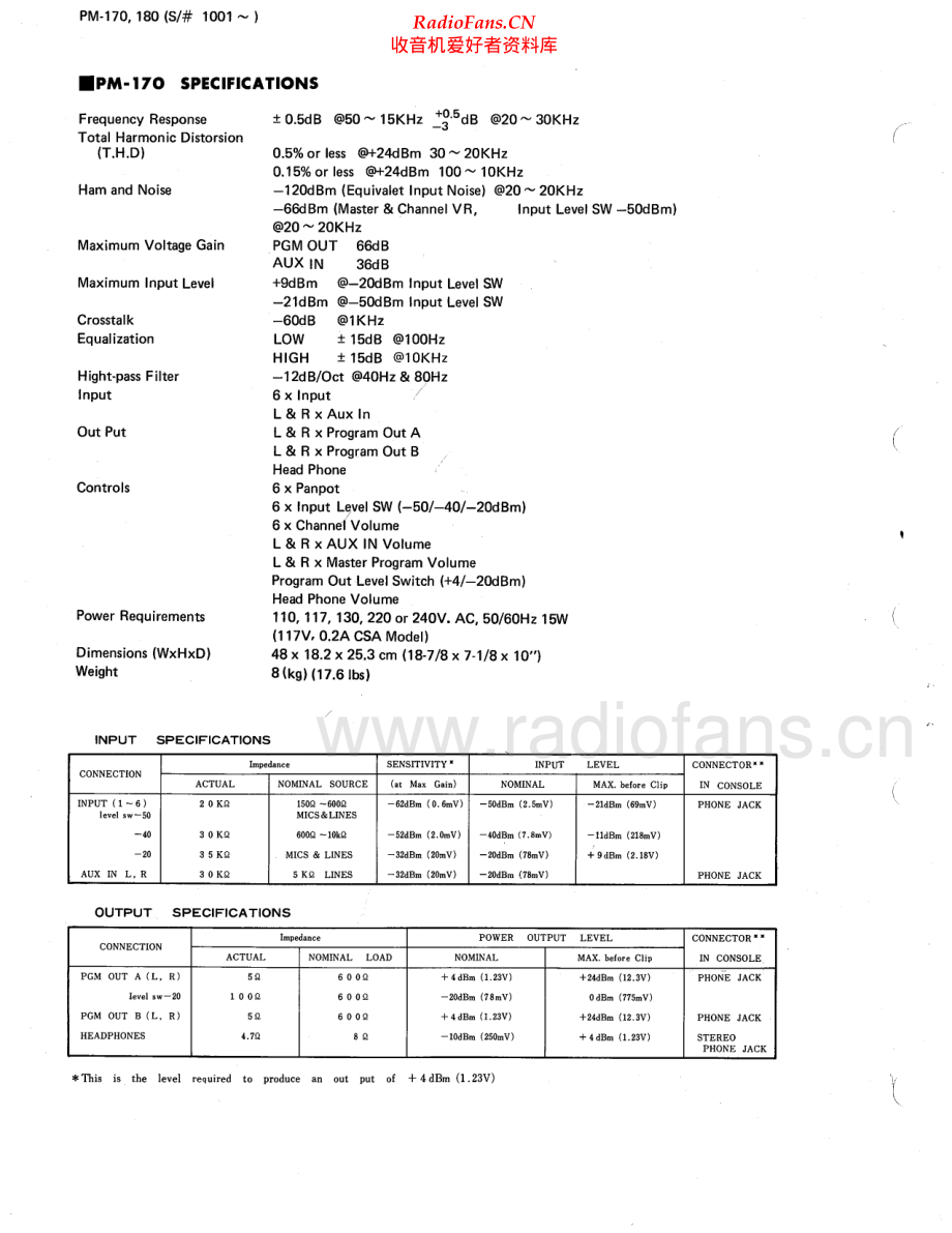 Yamaha-PM180-mix-sm 维修电路原理图.pdf_第2页