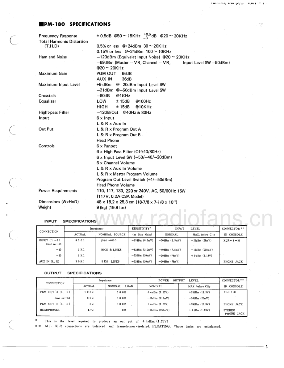 Yamaha-PM180-mix-sm 维修电路原理图.pdf_第3页