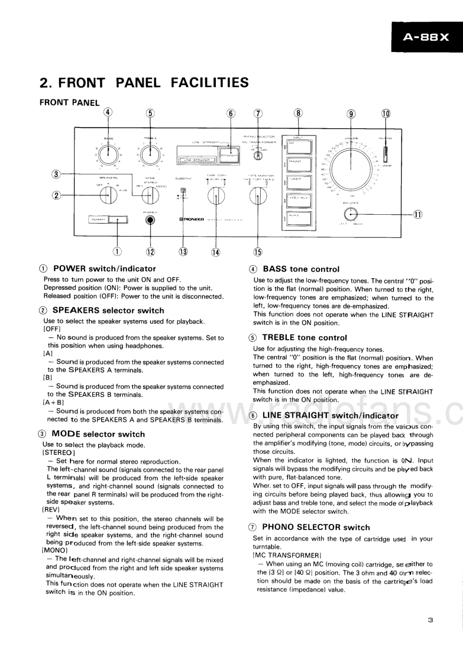 Pioneer-A88X-int-sm 维修电路原理图.pdf_第3页