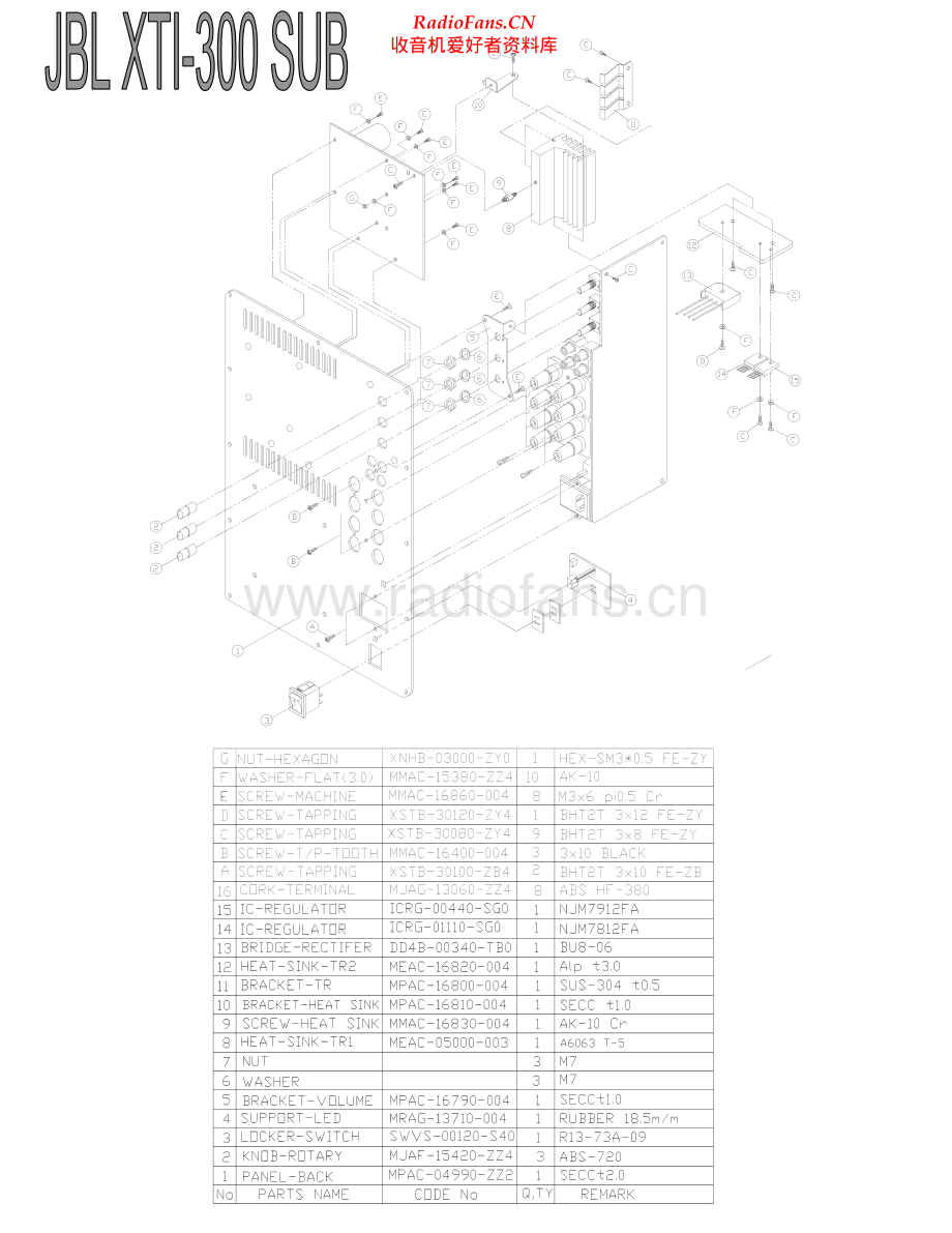 JBL-XTI300-sub-sm 维修电路原理图.pdf_第2页