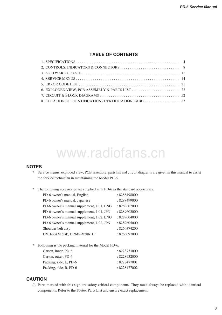 Fostex-PD6-dlr-sm维修电路原理图.pdf_第3页