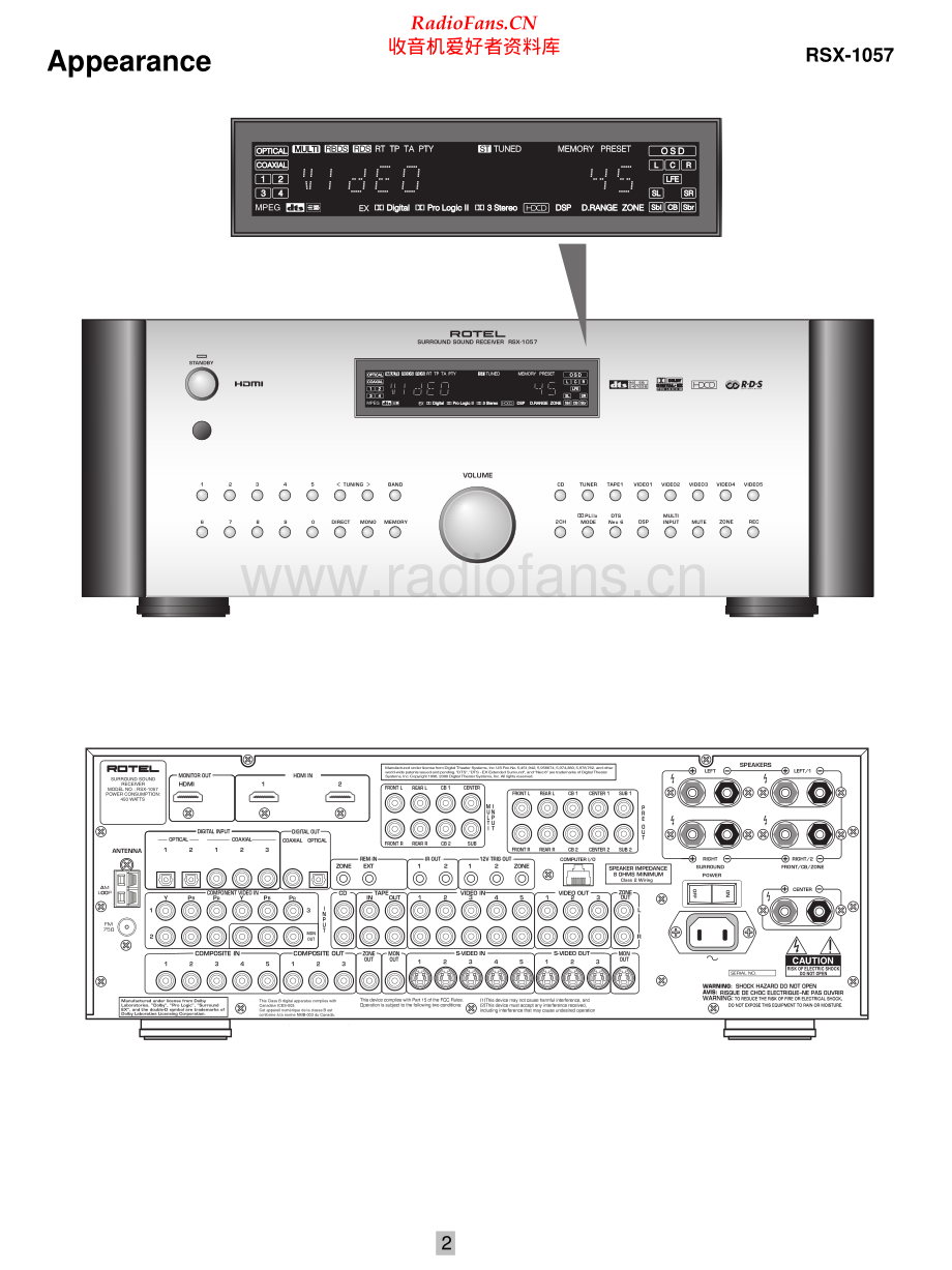 Rotel-RSX1057_v02-ssr-sm 维修电路原理图.pdf_第2页