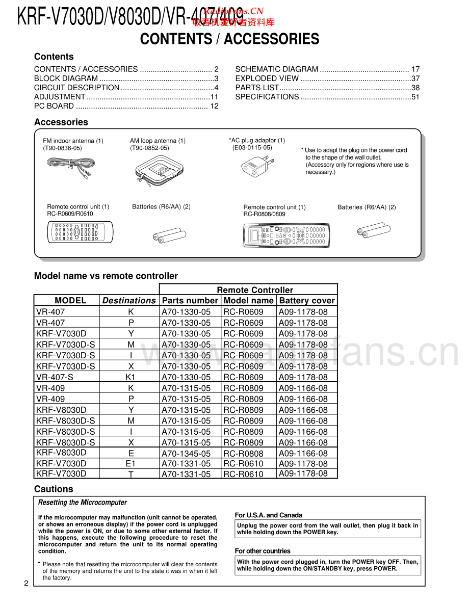 Kenwood-KRFVR407-avr-sm 维修电路原理图.pdf_第2页