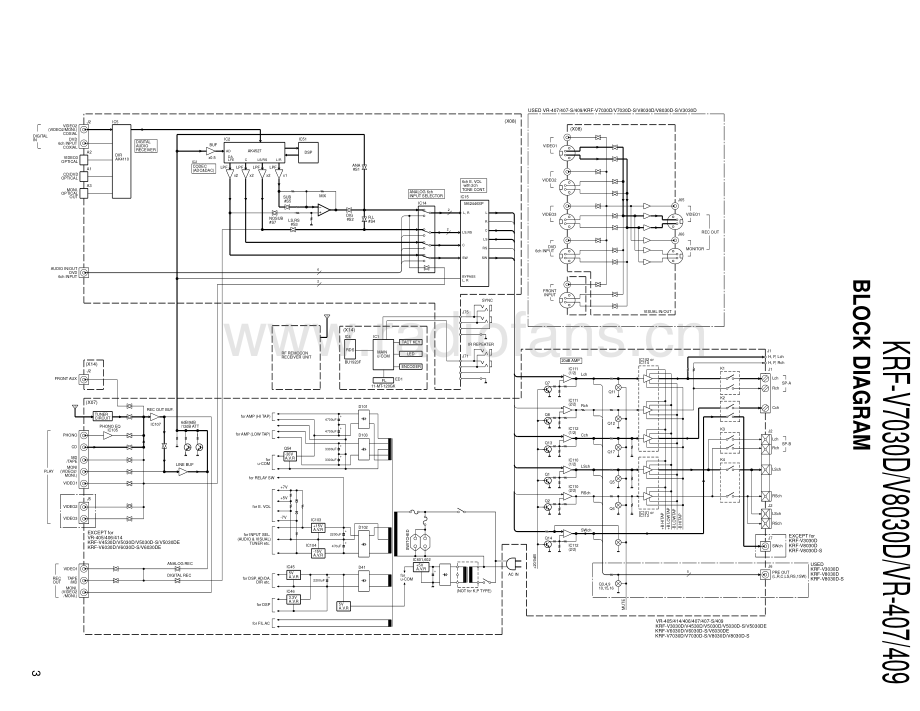 Kenwood-KRFVR407-avr-sm 维修电路原理图.pdf_第3页