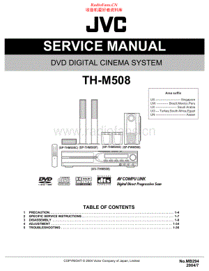 JVC-THM508-ddts-sm 维修电路原理图.pdf