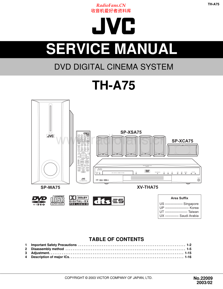 JVC-THA75-ddcs-sm 维修电路原理图.pdf_第1页