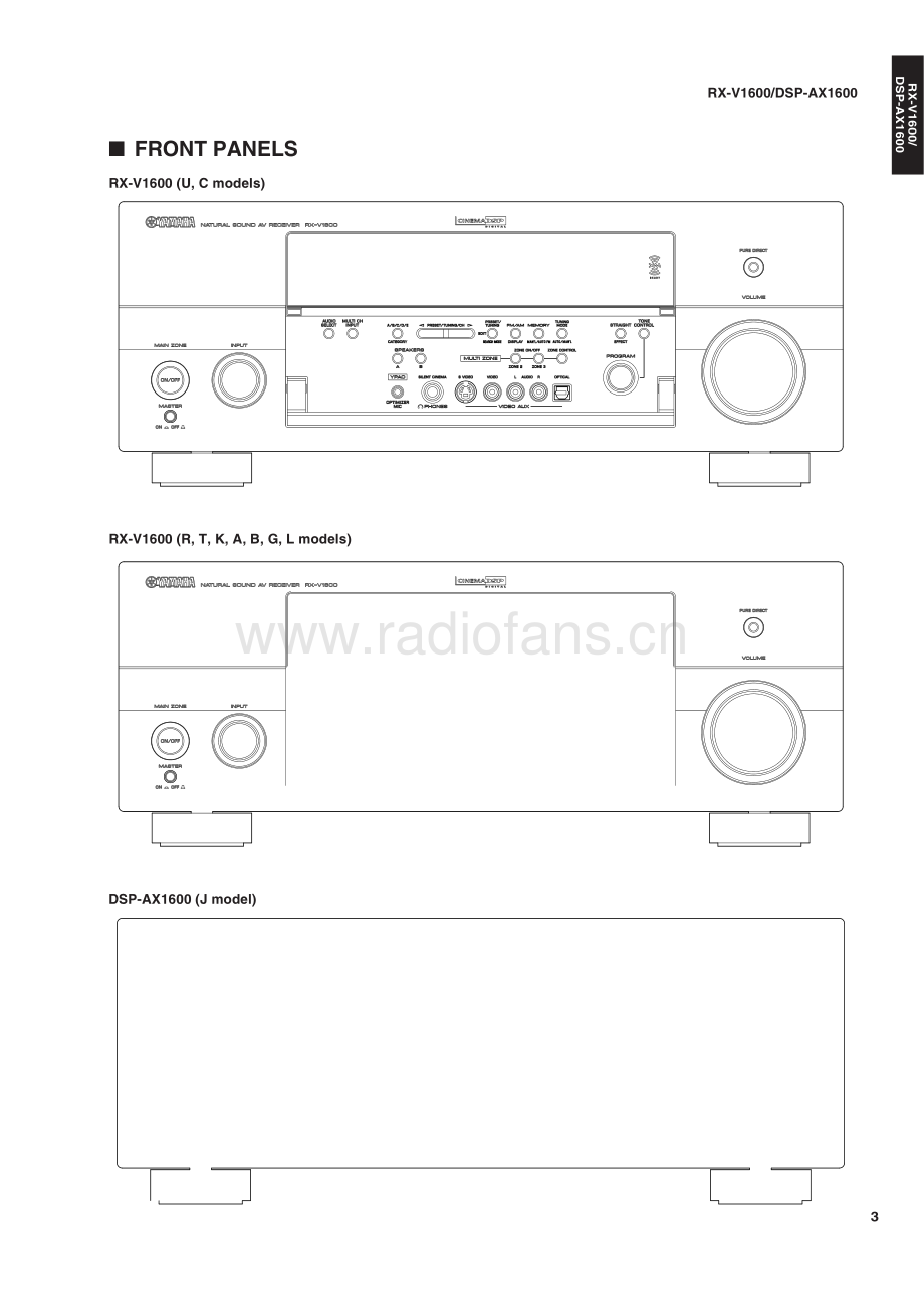 Yamaha-RXV1600-avr-sm(1) 维修电路原理图.pdf_第3页