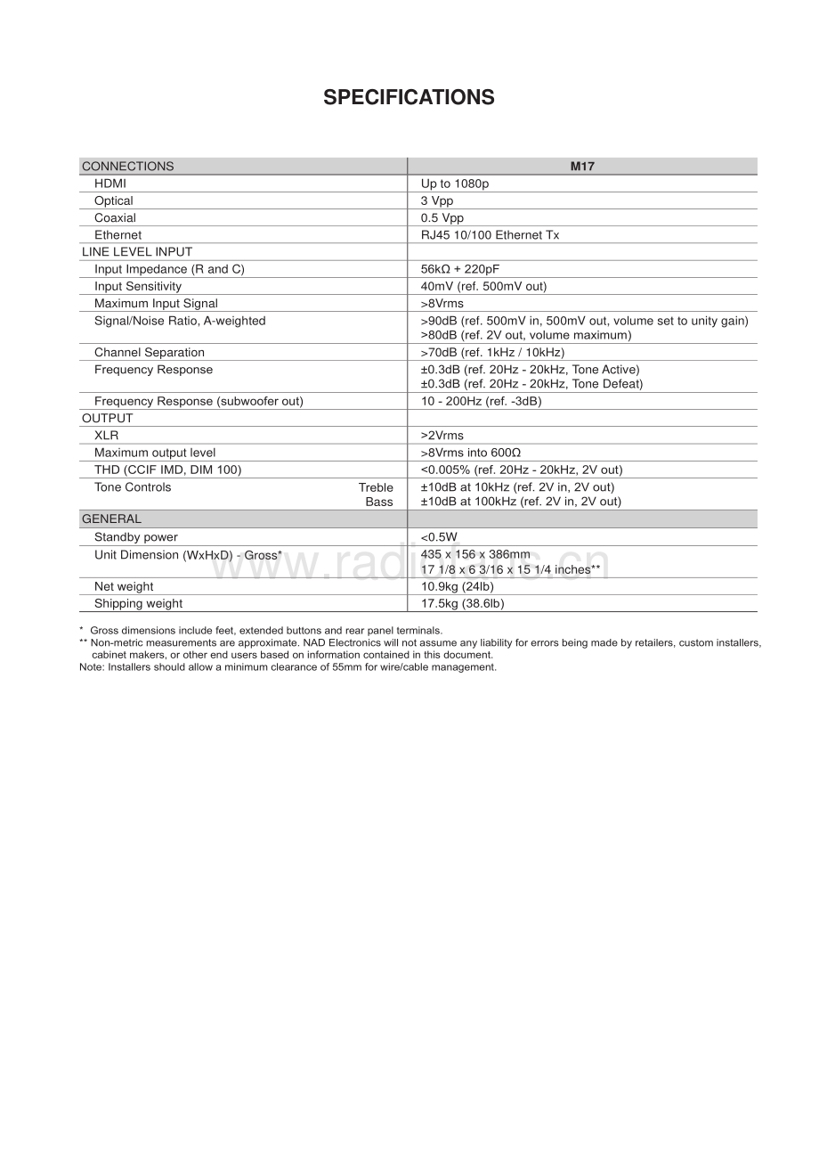 NAD-M17-pre-sm 维修电路原理图.pdf_第3页