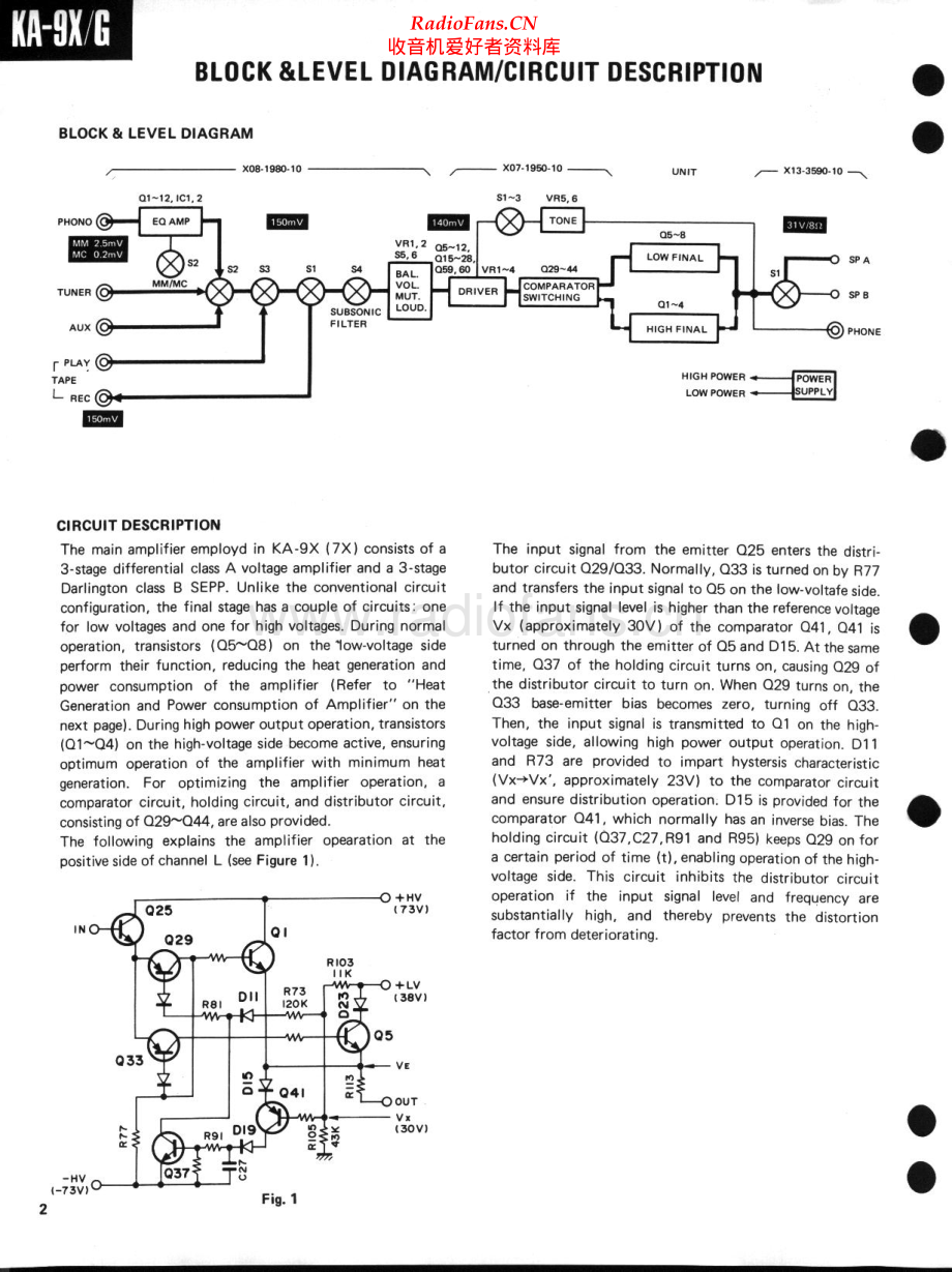 Kenwood-KA9X-int-sm 维修电路原理图.pdf_第2页