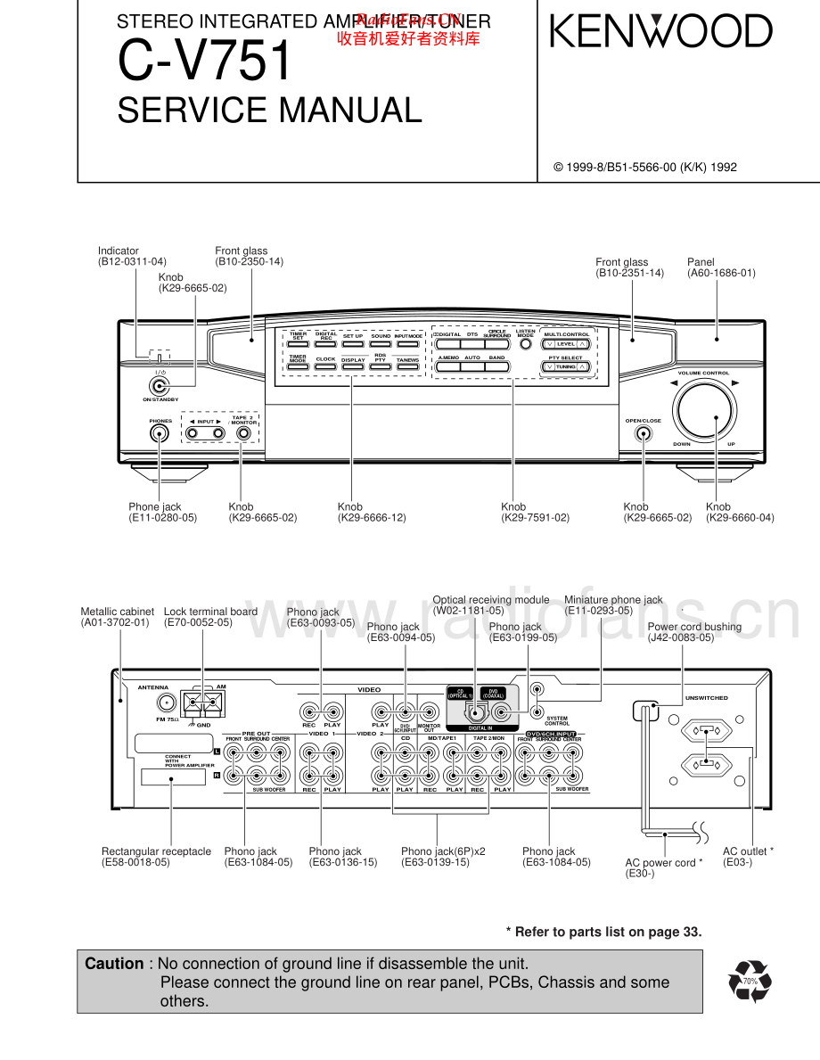 Kenwood-CV751-int-sm 维修电路原理图.pdf_第1页