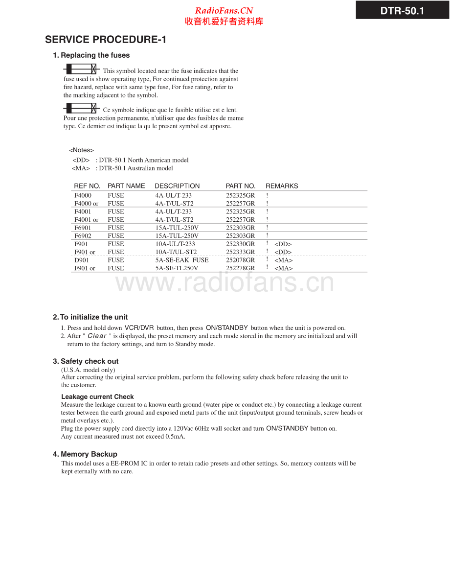 Integra-DTR50_1-avr-sm 维修电路原理图.pdf_第2页