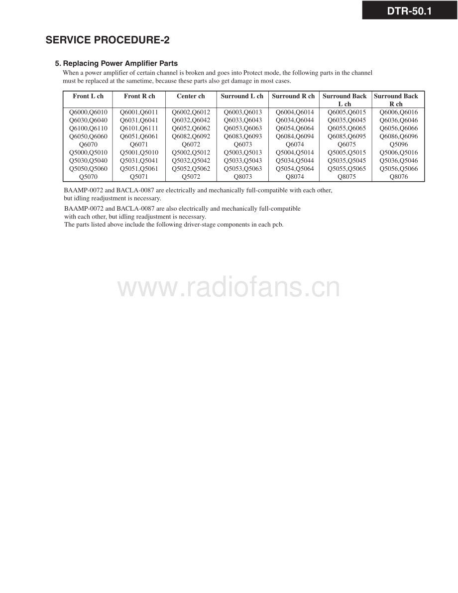 Integra-DTR50_1-avr-sm 维修电路原理图.pdf_第3页