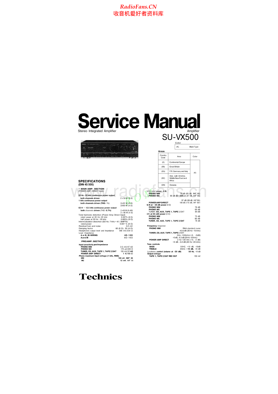 Technics-SUVX500-int-sm(1) 维修电路原理图.pdf_第1页