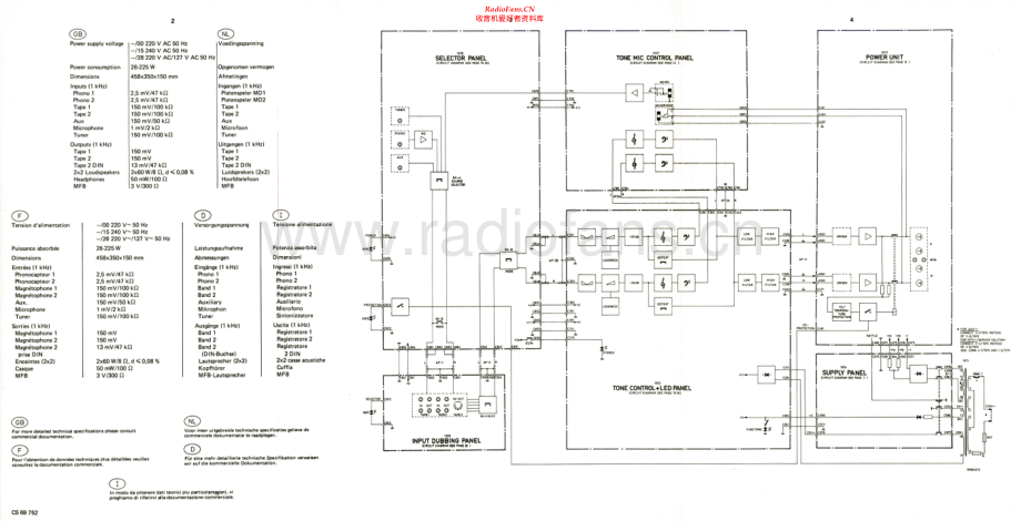 Philips-A22AH307-int-sm 维修电路原理图.pdf_第2页