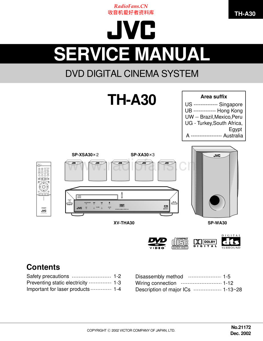 JVC-THA30-ddcs-sm 维修电路原理图.pdf_第1页