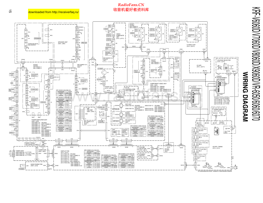 Kenwood-KRFV6060-avr-sch 维修电路原理图.pdf_第1页