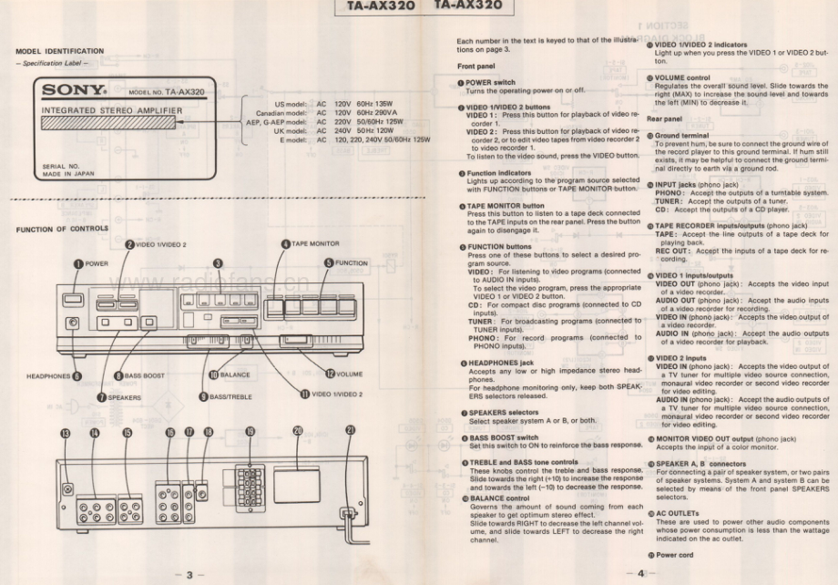 Sony-TAAX320-int-sm 维修电路原理图.pdf_第3页