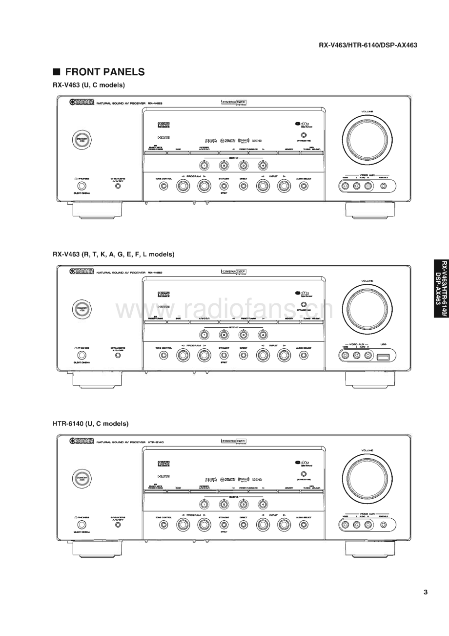 Yamaha-DSPAX463-avr-sm 维修电路原理图.pdf_第3页