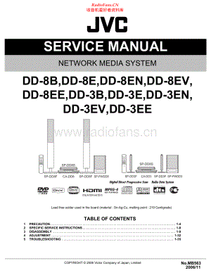 JVC-DD8EV-nms-sm 维修电路原理图.pdf