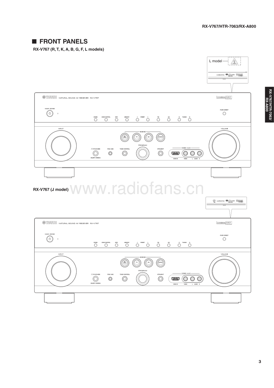 Yamaha-RXV767-avr-sm 维修电路原理图.pdf_第3页