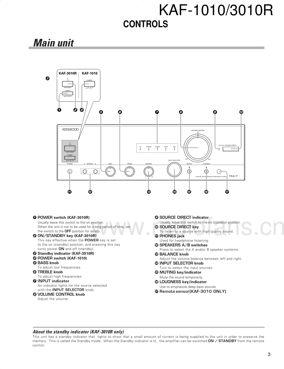 Kenwood-KAF1010-int-sm 维修电路原理图.pdf_第3页