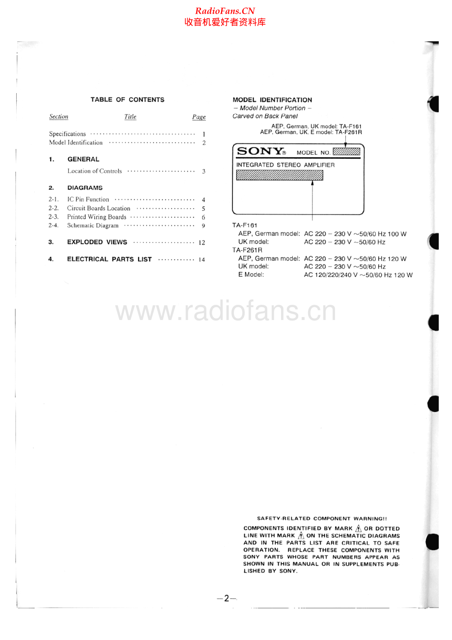 Sony-TAF161-int-sm 维修电路原理图.pdf_第2页