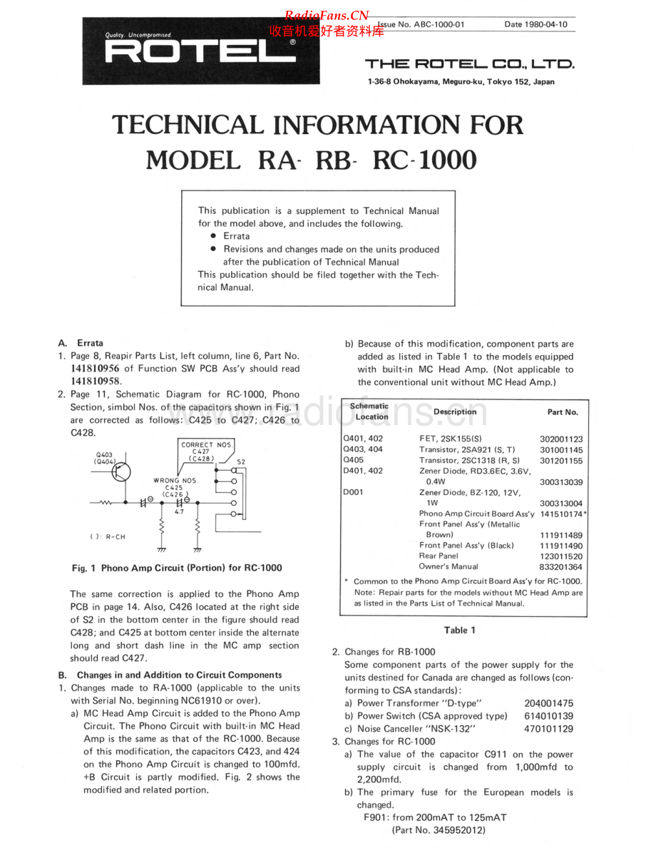 Rotel-RC1000-pre-sm 维修电路原理图.pdf_第2页