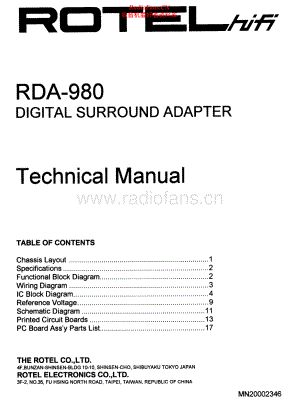 Rotel-RDA980-dsa-sm 维修电路原理图.pdf
