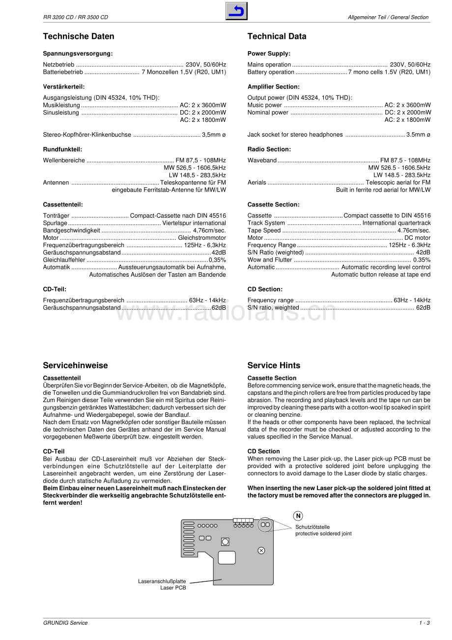 Grundig-RR3200CD-tr-sm维修电路原理图.pdf_第3页