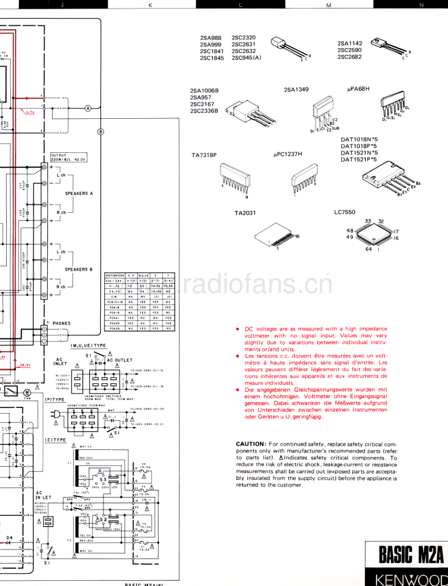 Kenwood-BasicM2A-pwr-sch 维修电路原理图.pdf_第3页