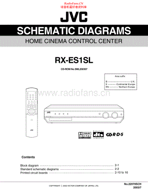 JVC-RXES1SL-hccc-sch 维修电路原理图.pdf