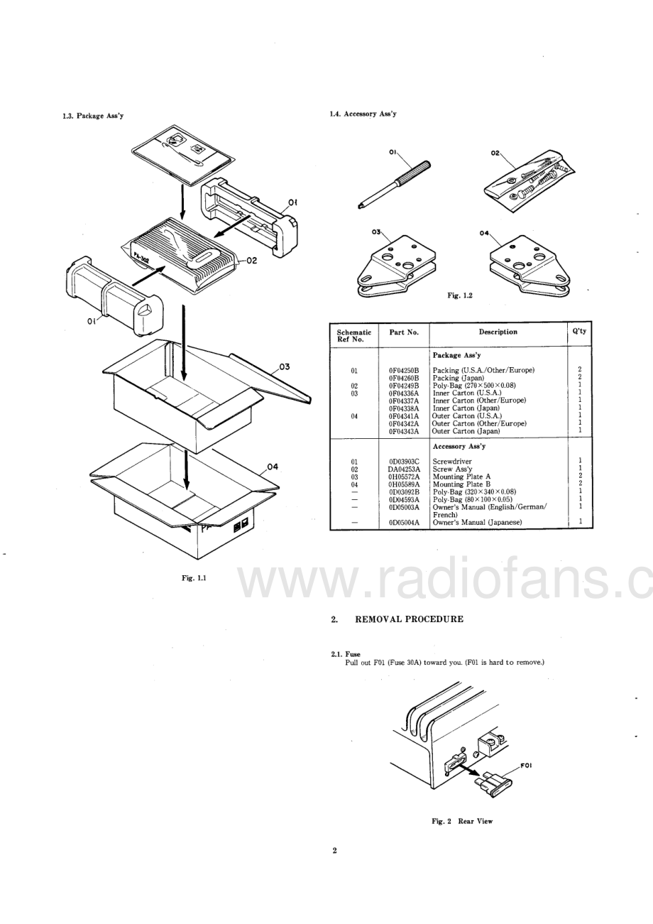 Nakamichi-PA302-pwr-sch 维修电路原理图.pdf_第3页