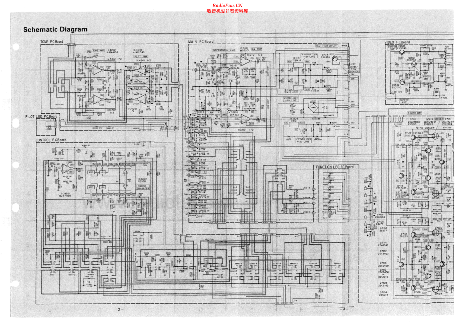 Luxman-LV102-int-sm 维修电路原理图.pdf_第2页