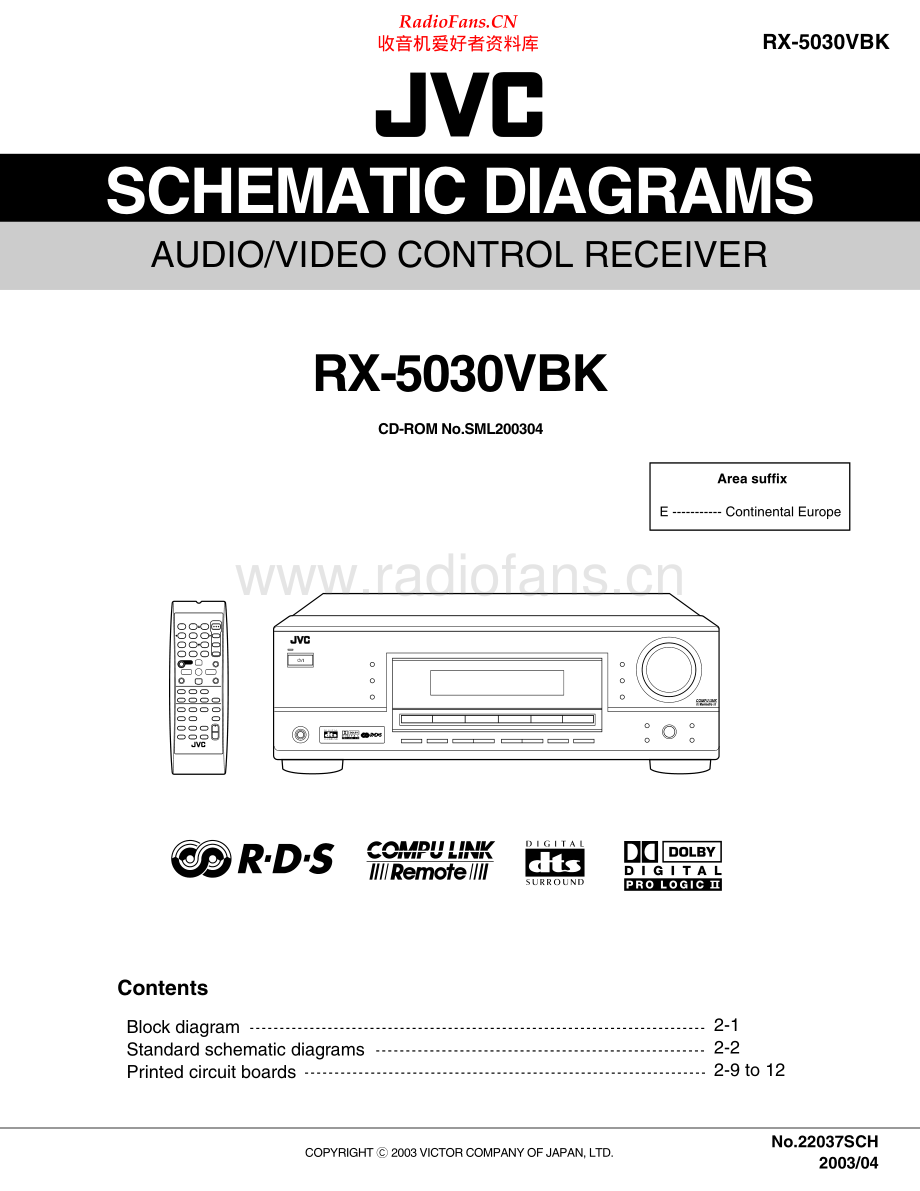 JVC-RX5030VBK-avr-sm 维修电路原理图.pdf_第1页