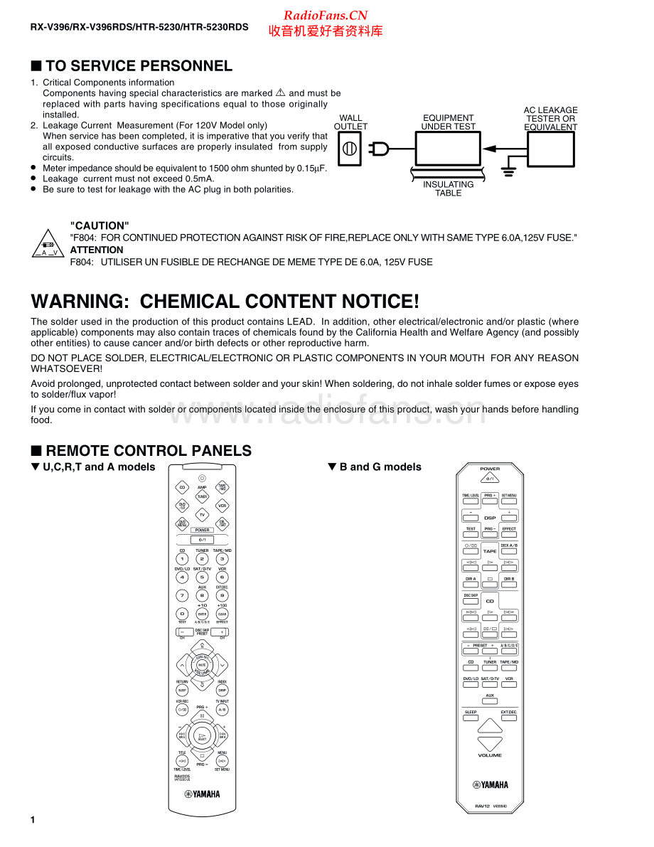 Yamaha-RXV396RDS-avr-sch(1) 维修电路原理图.pdf_第2页