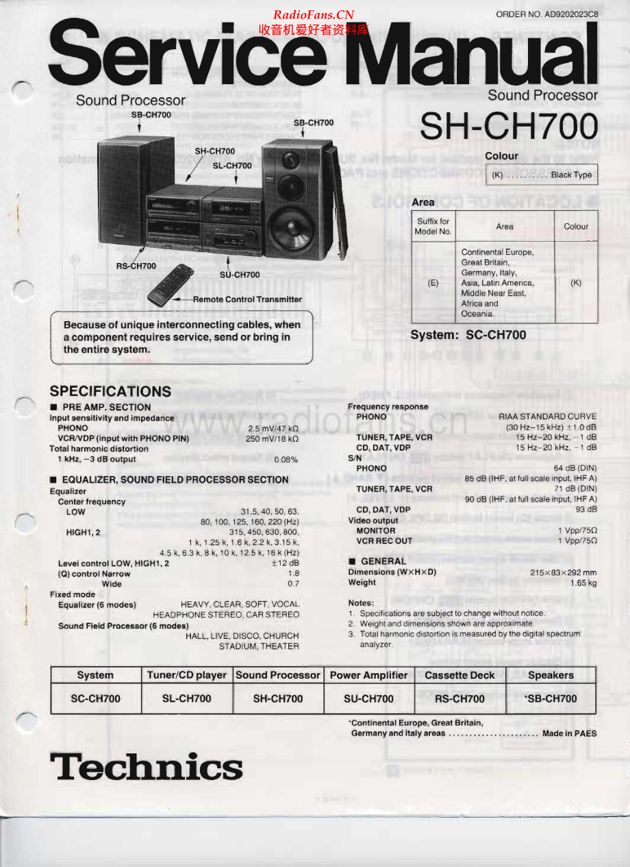 Technics-SHCH700-sp-sm 维修电路原理图.pdf_第1页