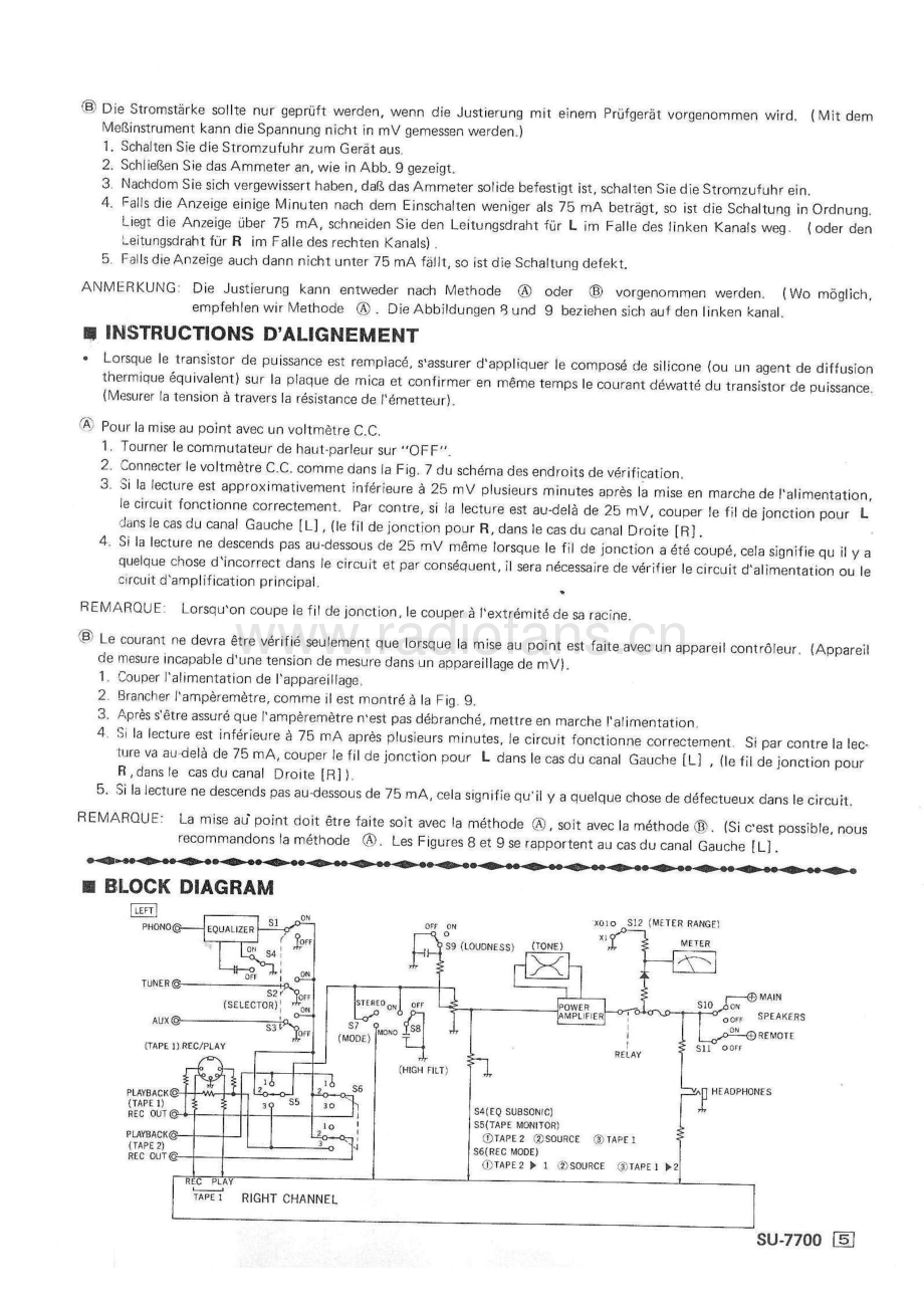 Technics-SU7700-int-sm(1) 维修电路原理图.pdf_第3页