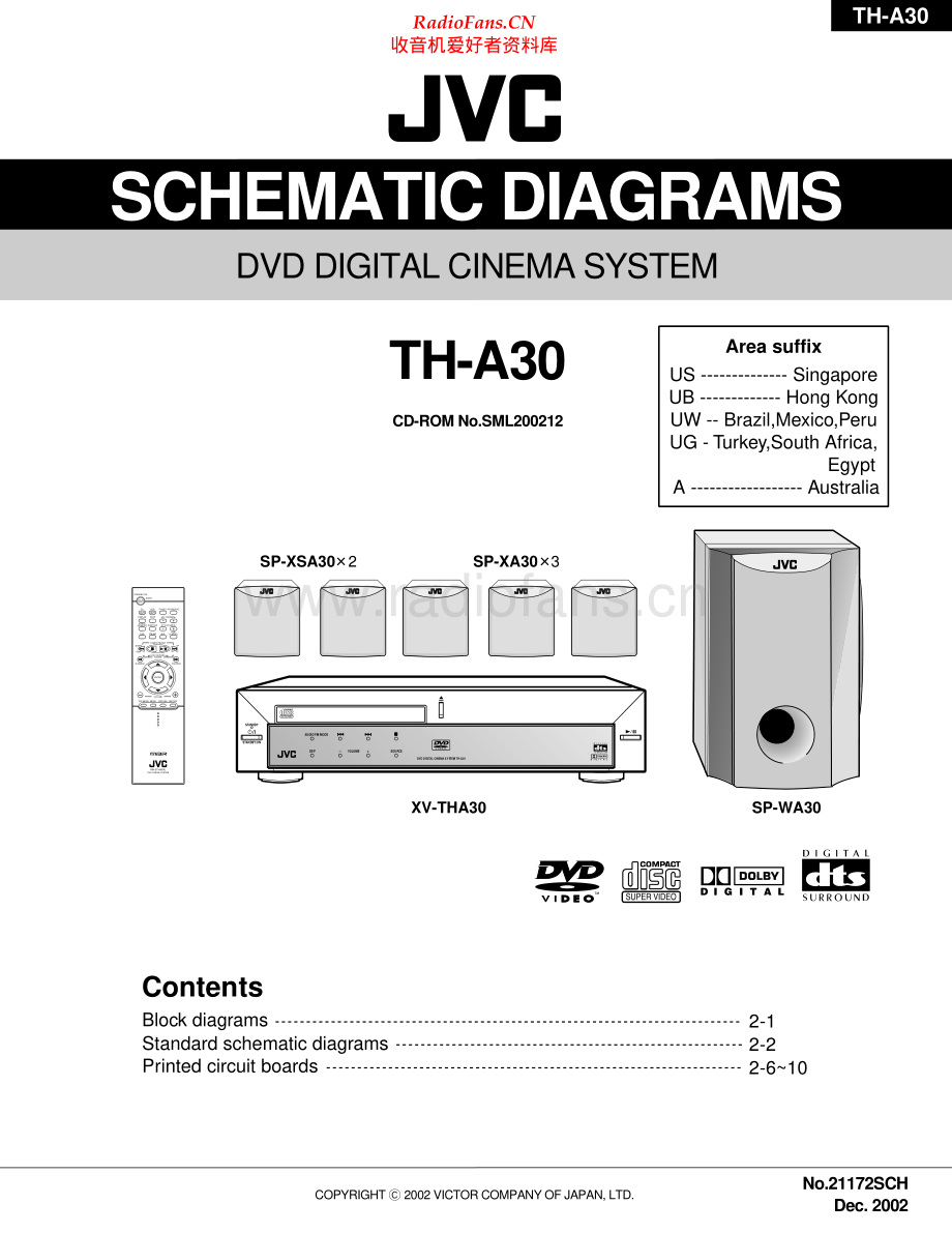 JVC-THA30-ddcs-sch1 维修电路原理图.pdf_第1页