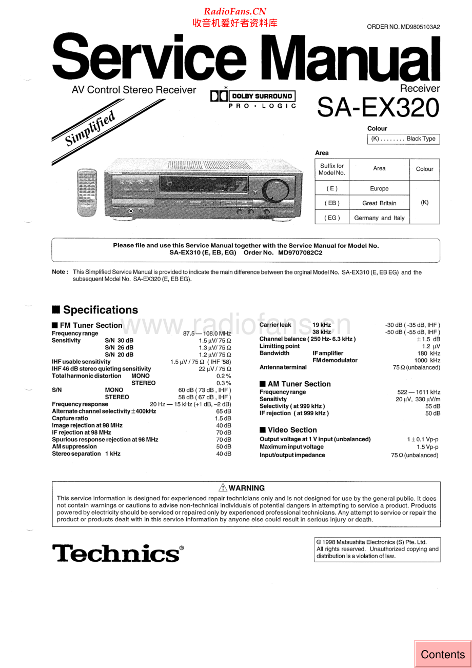 Technics-SAEX320-avr-sm 维修电路原理图.pdf_第1页