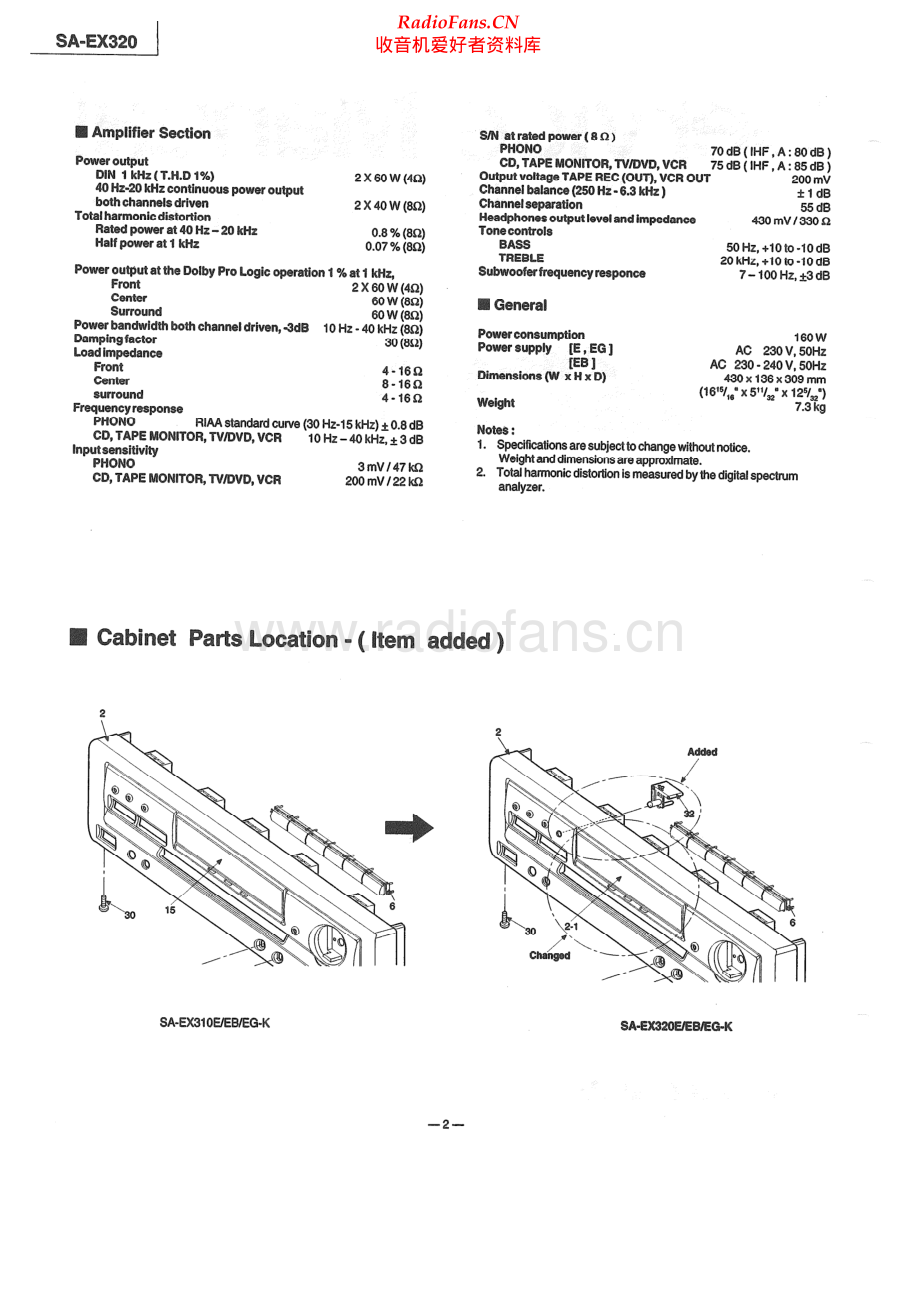 Technics-SAEX320-avr-sm 维修电路原理图.pdf_第2页