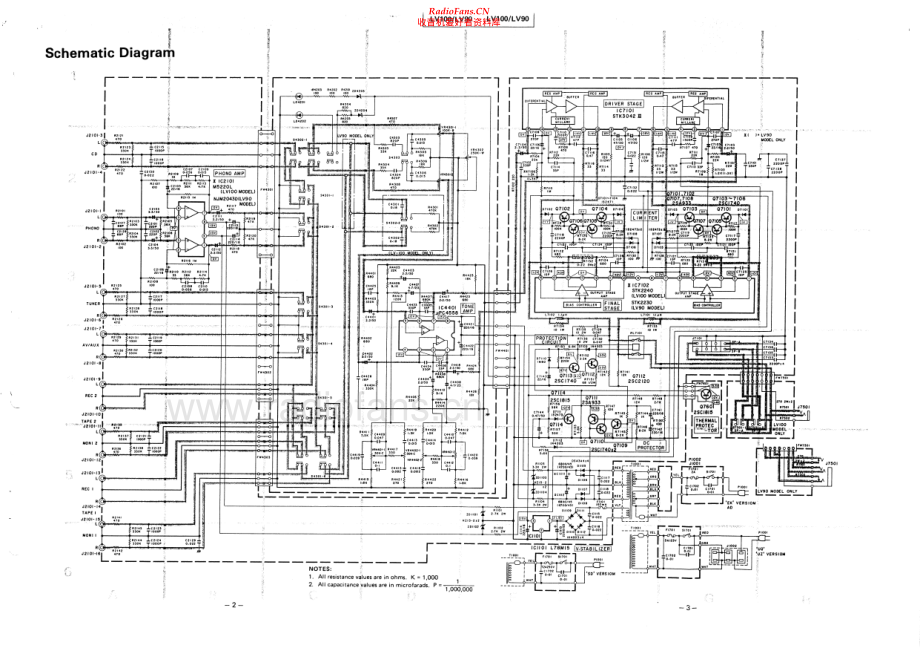 Luxman-LV100-int-sm 维修电路原理图.pdf_第2页