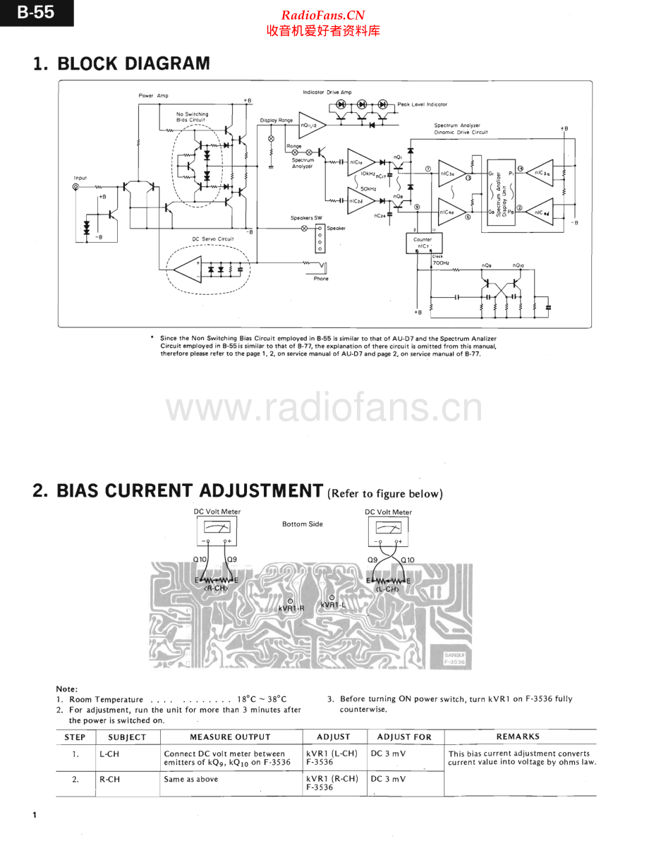 Sansui-B55-pwr-sm 维修电路原理图.pdf_第2页
