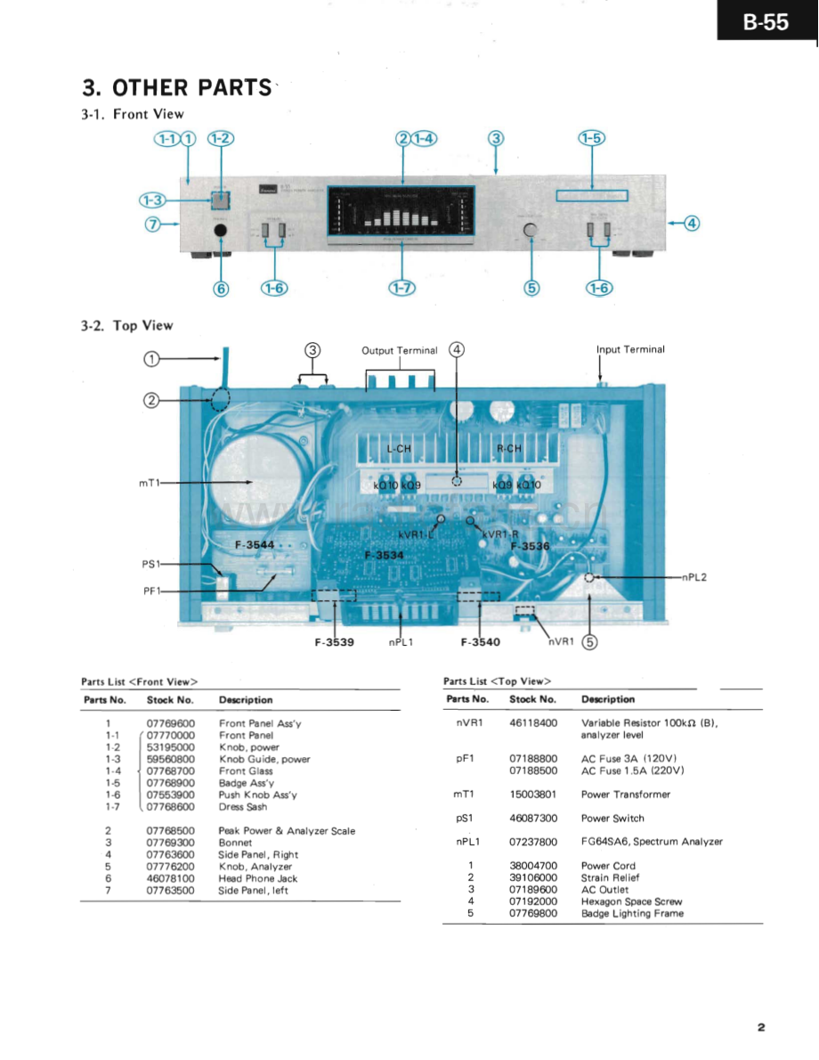 Sansui-B55-pwr-sm 维修电路原理图.pdf_第3页