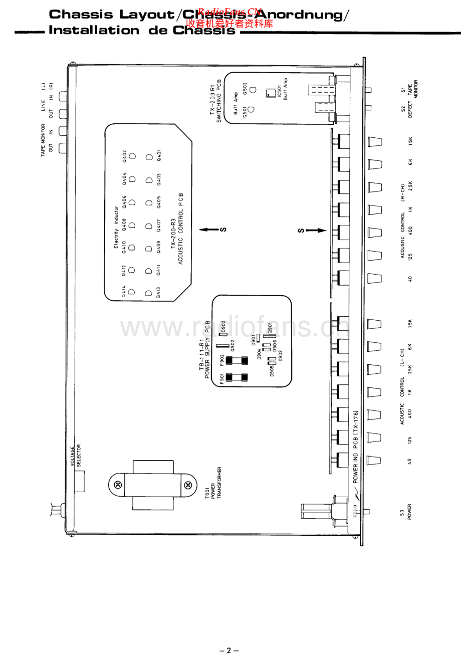 Rotel-RE500-eq-sm 维修电路原理图.pdf_第2页