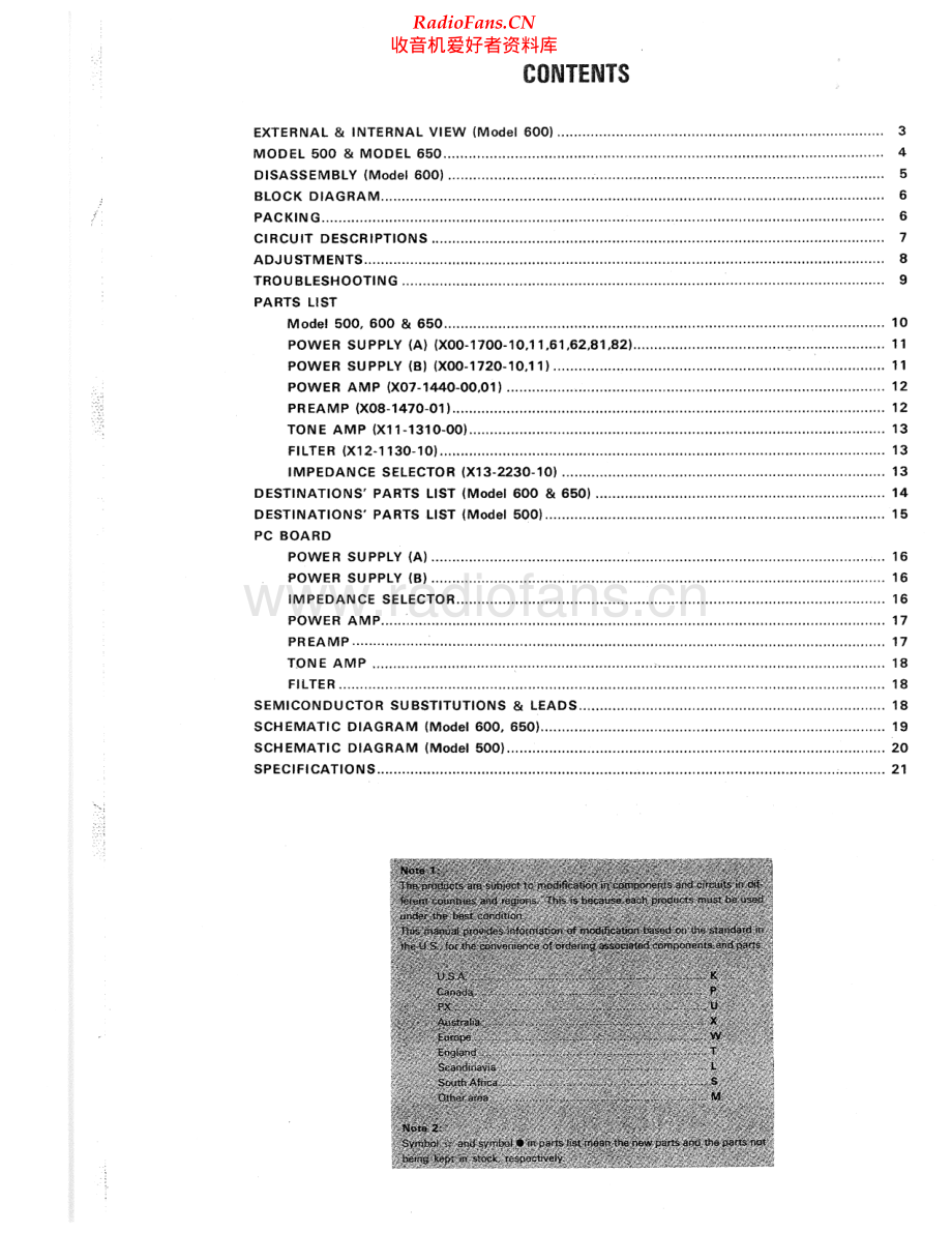 Kenwood-600-int-sm 维修电路原理图.pdf_第2页