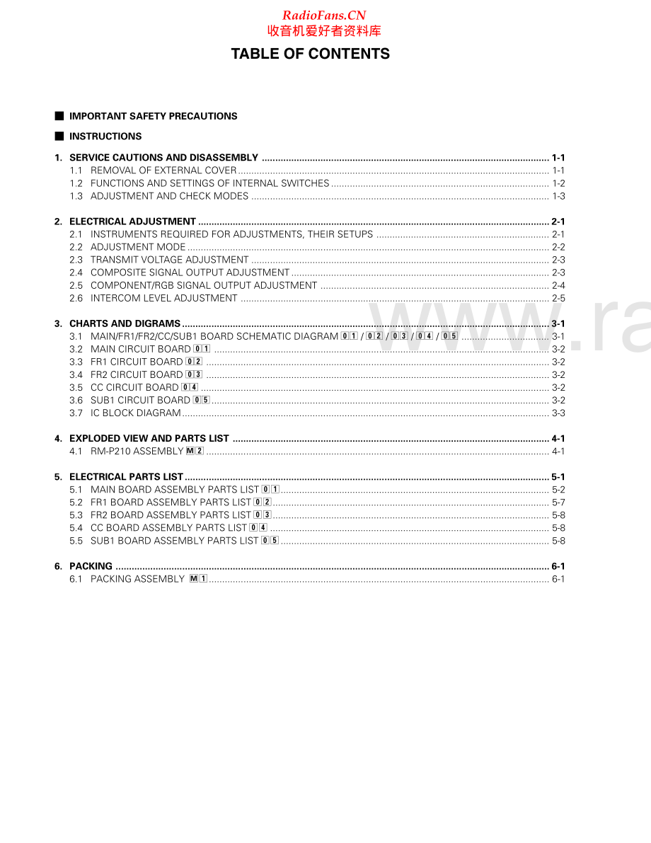 JVC-RMP210-rcu-sm 维修电路原理图.pdf_第2页