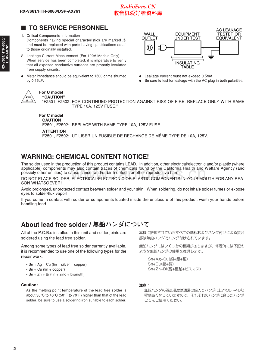 Yamaha-DSPAX761-avr-sm 维修电路原理图.pdf_第2页