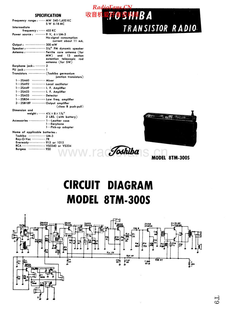 Toshiba-8TM300S-pr-sch 维修电路原理图.pdf_第1页