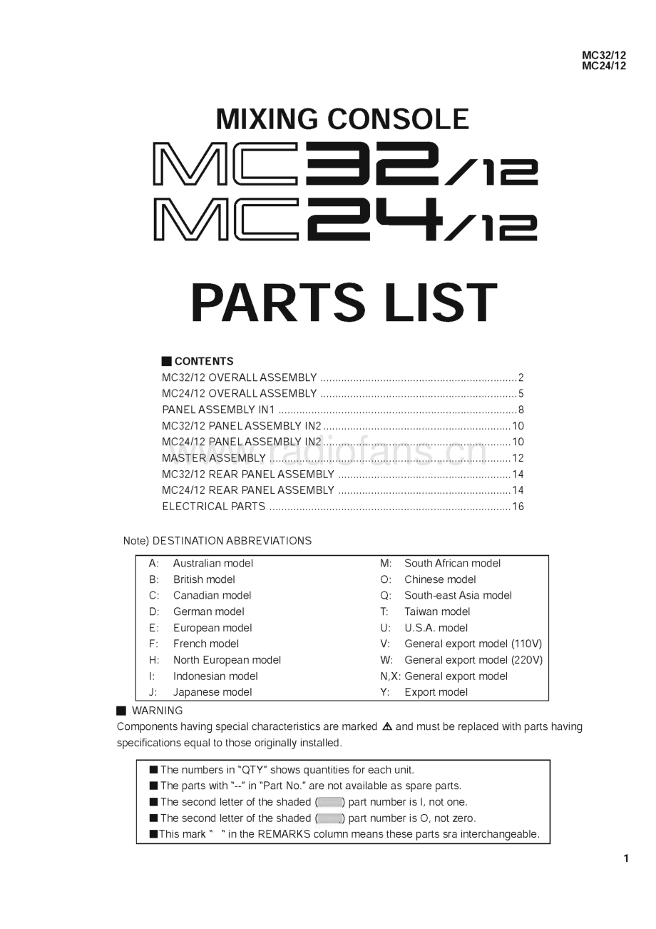 Yamaha-MC24_12-mix-sm 维修电路原理图.pdf_第3页