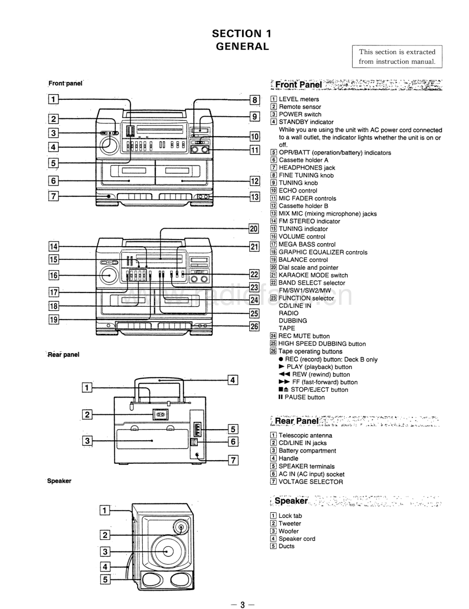 Sony-CFSKW300S-pr-sm 维修电路原理图.pdf_第3页